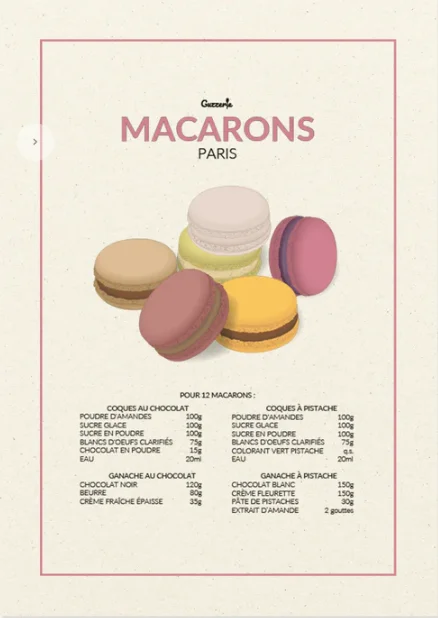 MACARONS