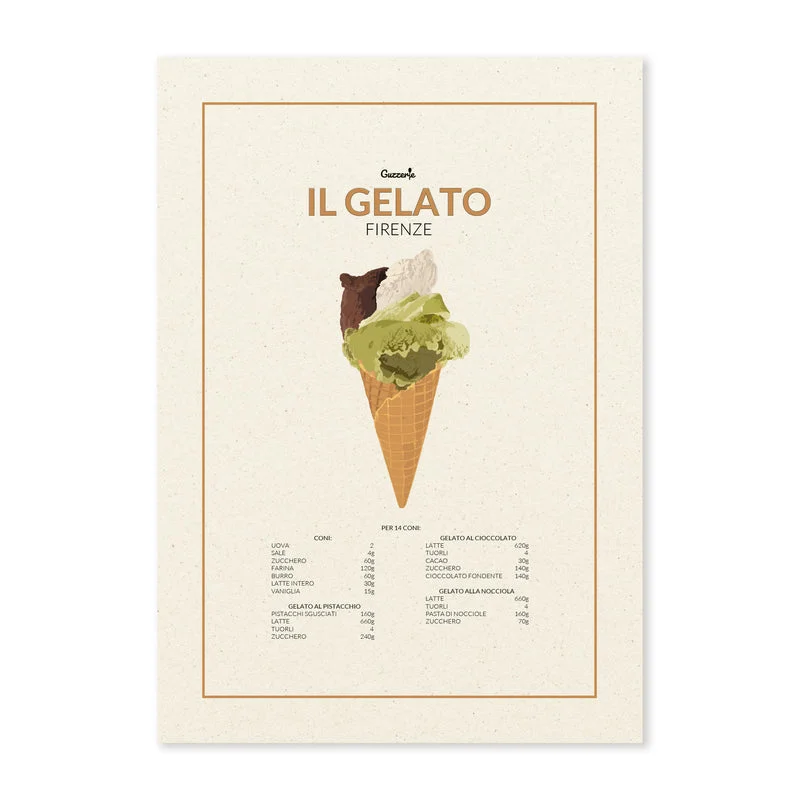 IL GELATO